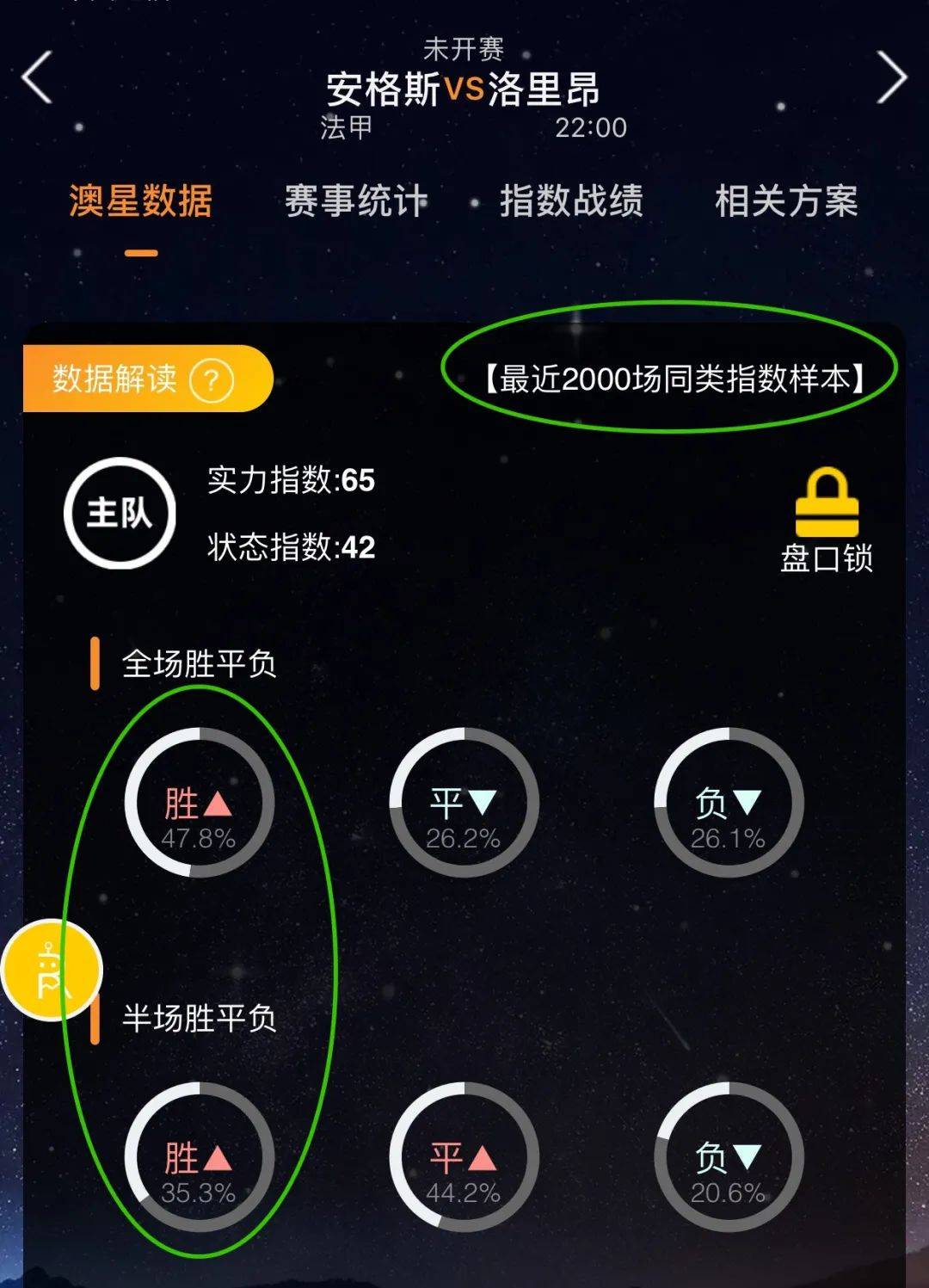 障他