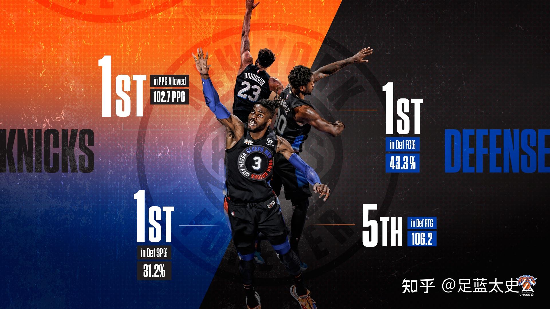 术灵活性 术灵活性