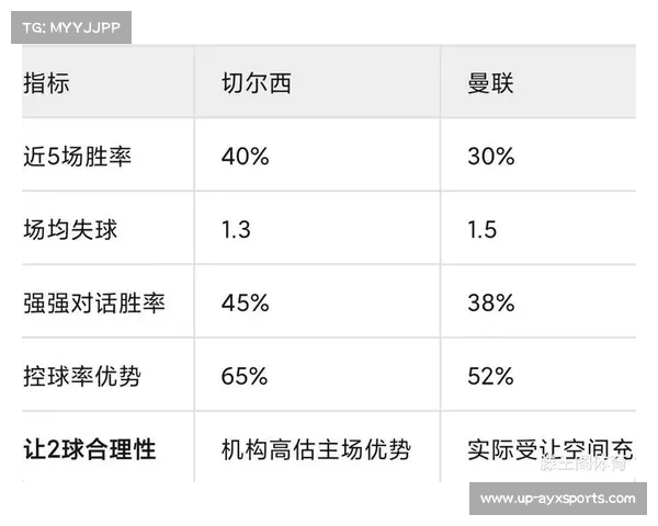 西甲中场组织核心分析：战术布置与球员特点的深度解读
